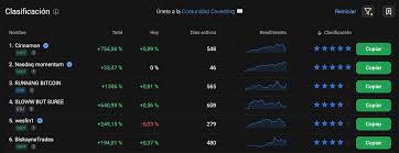 Descubre las Ventajas de la PrimeXBT Trading Platform 9